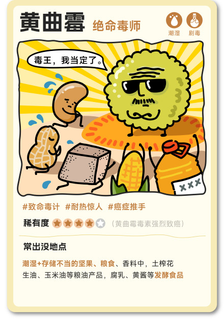 家里这些菌是真能招病 快查查你家有没有