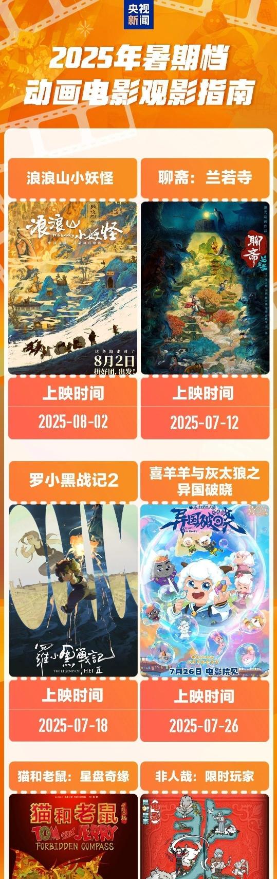 《哪吒2》《浪浪山小妖怪》火出圈 揭秘动画电影如何诞生