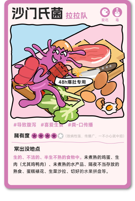 家里这些菌是真能招病 快查查你家有没有