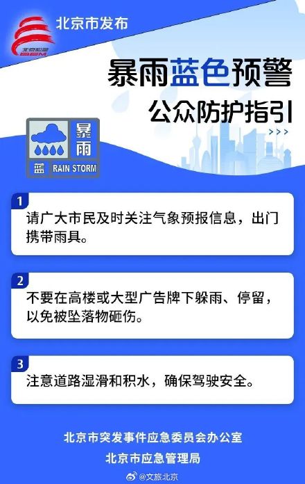 暴雨+雷电+10级局地阵风！北京三预警齐发！具体时段——