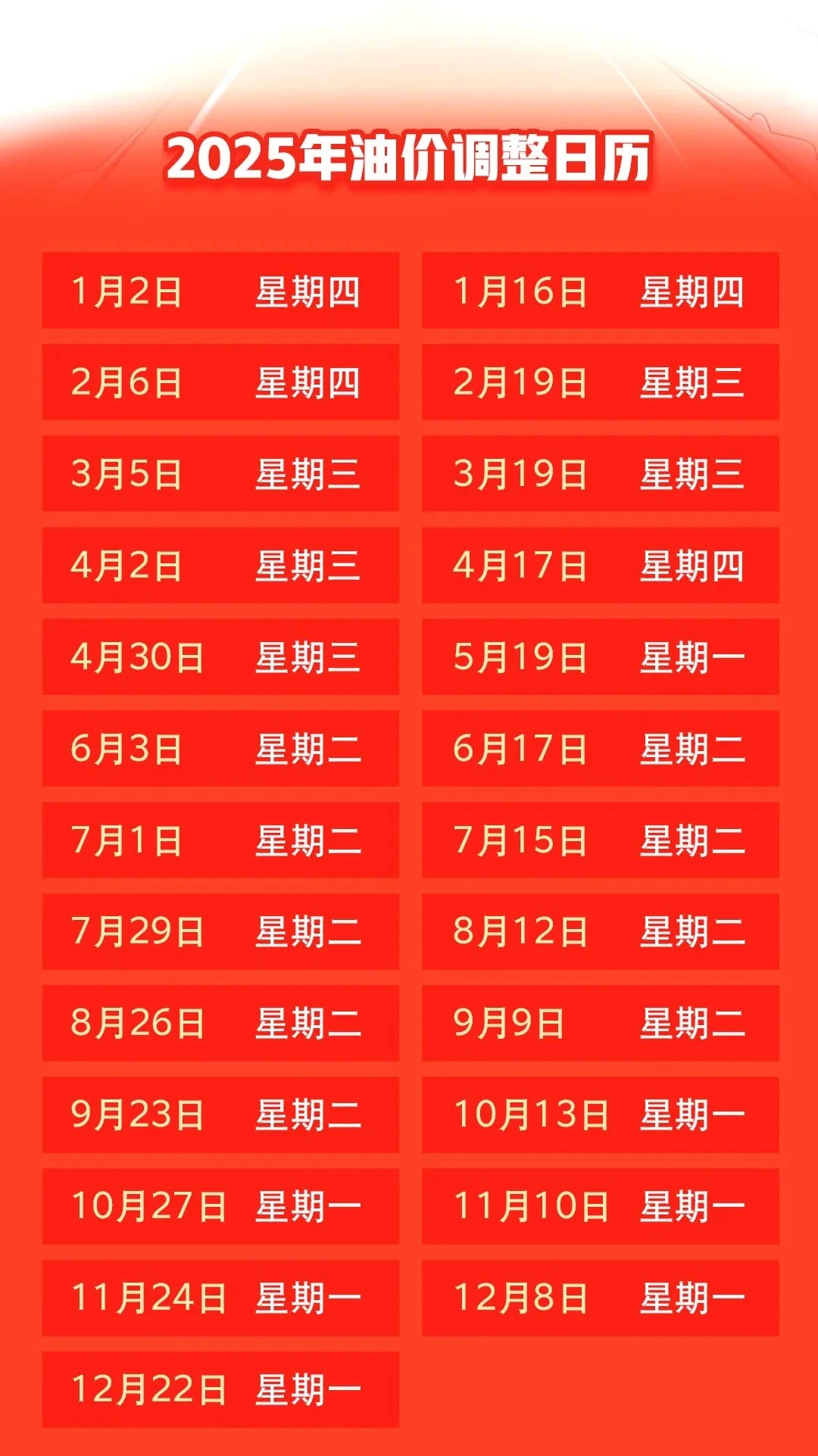 今晚24点，油价调整！
