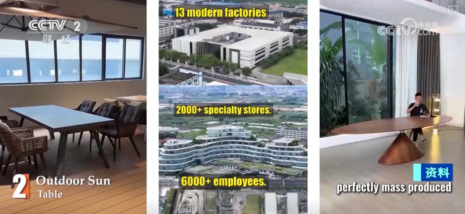 买！买！买！国产家具凭“硬核产业链+高时效交货服务+过硬产品”圈粉海外消费者