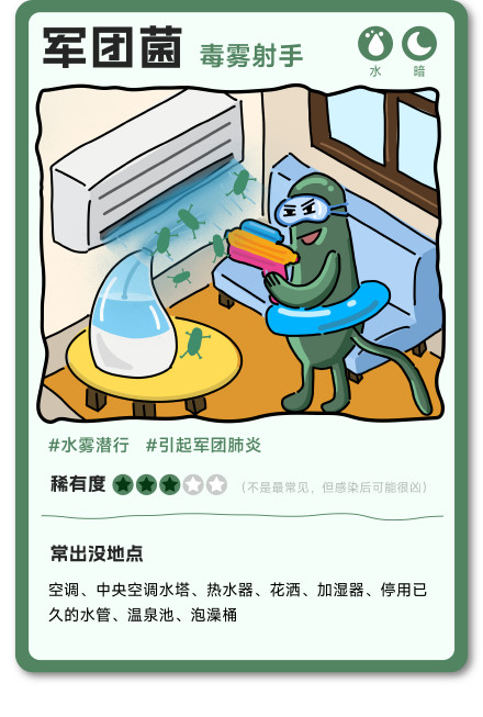 家里这些菌是真能招病 快查查你家有没有