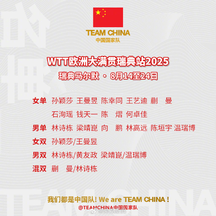 国乒16人参赛名单公布 2天后孙颖莎等人瑞典出战