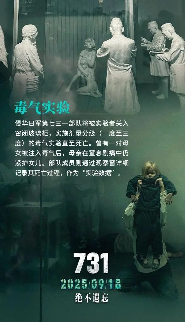 电影《731》发布组图揭开活体实验真相