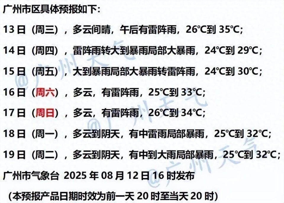 台风“杨柳”即将登陆，广东多个景区关闭，高温天气缓解