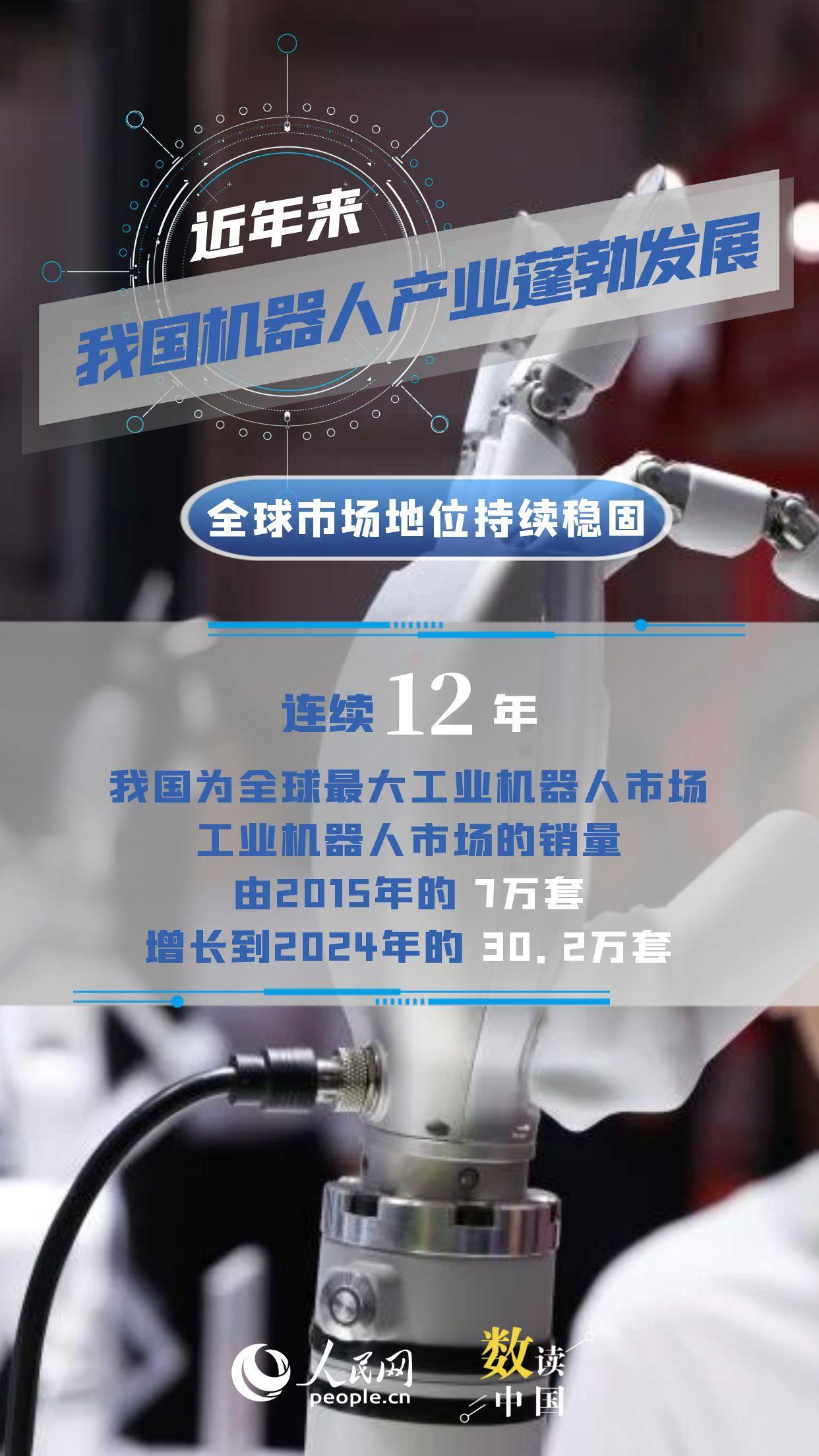 我国机器人产业蓬勃发展