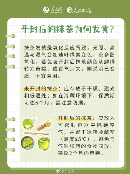 读懂这抹绿!抹茶到底是个什么茶? 读懂这抹绿!抹茶到底是个什么茶?