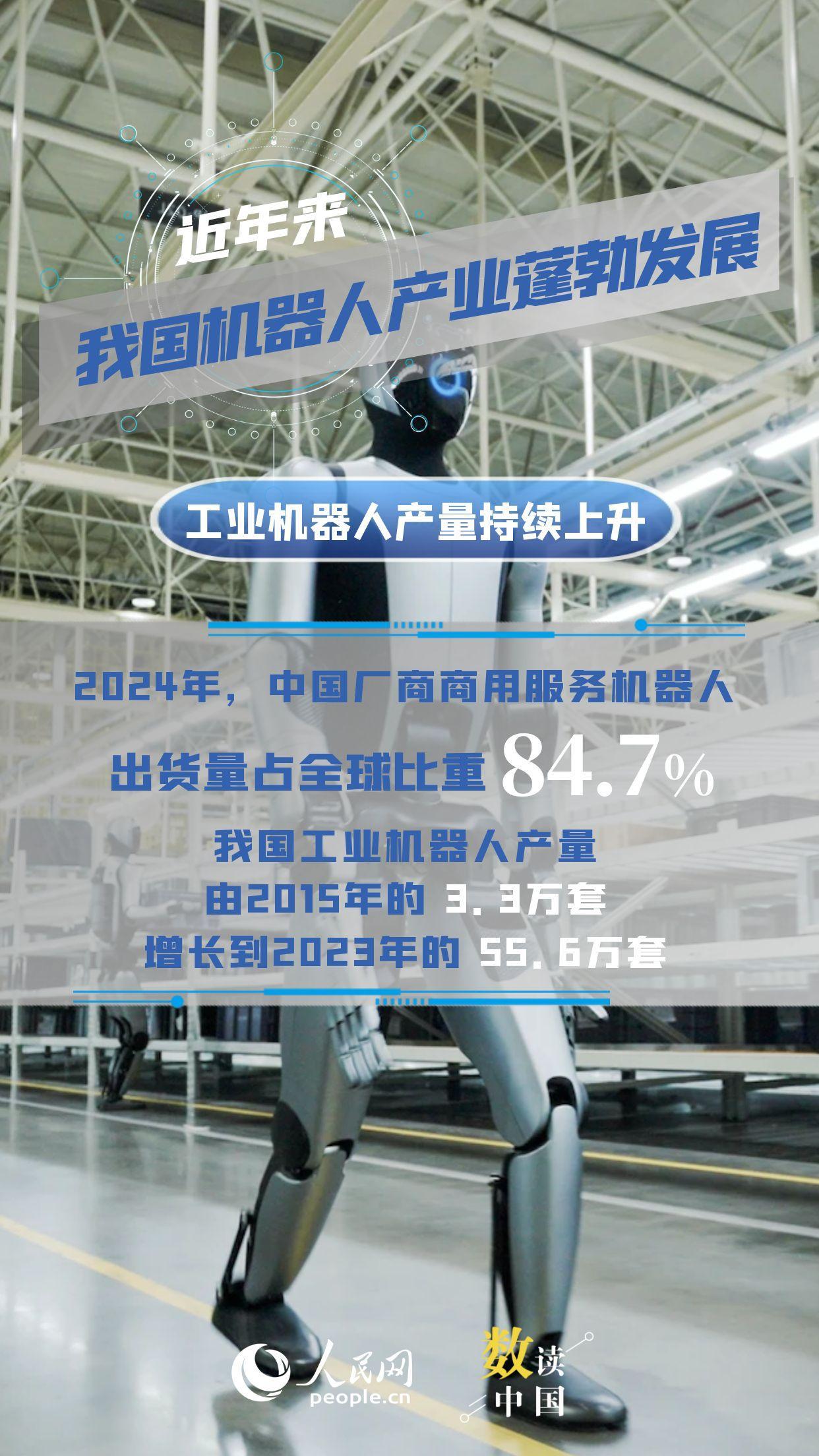 我国机器人产业蓬勃发展