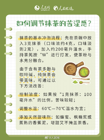 读懂这抹绿!抹茶到底是个什么茶? 读懂这抹绿!抹茶到底是个什么茶?