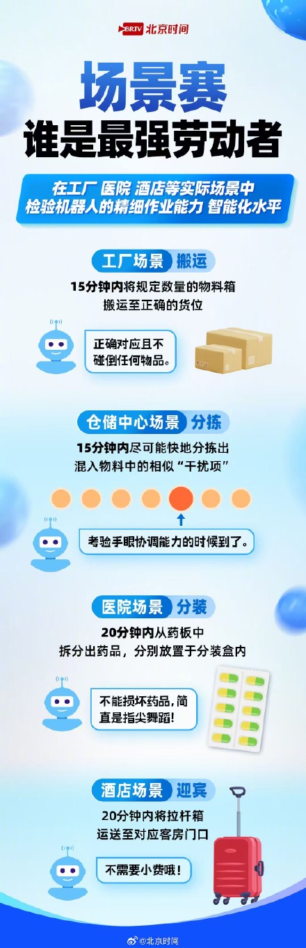 全球首个人形机器人运动会震撼登场！