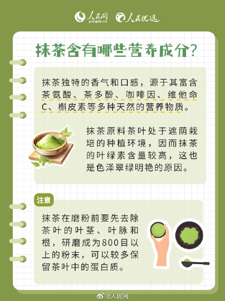 读懂这抹绿!抹茶到底是个什么茶? 读懂这抹绿!抹茶到底是个什么茶?