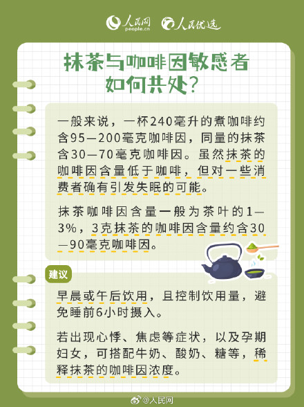读懂这抹绿!抹茶到底是个什么茶? 读懂这抹绿!抹茶到底是个什么茶?