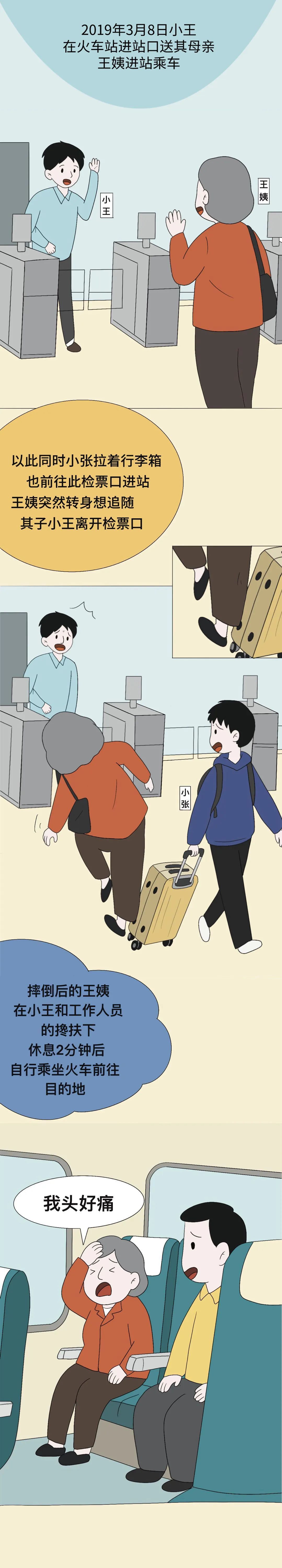 老人检票口逆行被绊倒去世，家人索赔60万，法院判了