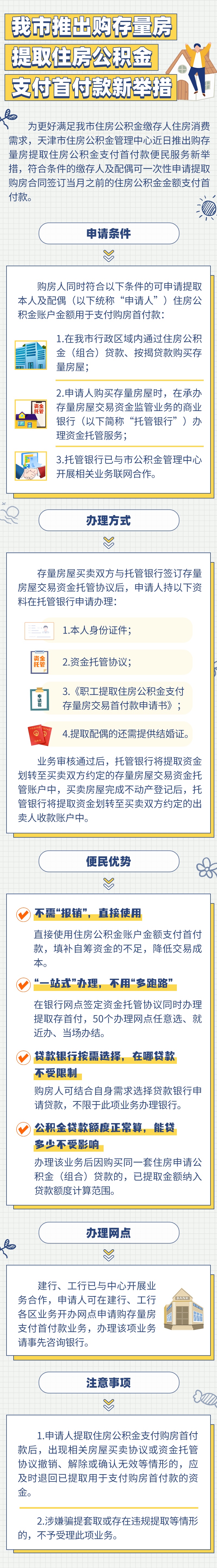 天津公积金余额，支持购房付首付了！