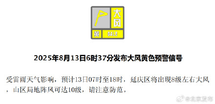 北京2区发布雷电黄色预警，延庆区发布大风黄色预警，局地阵风可达10级！