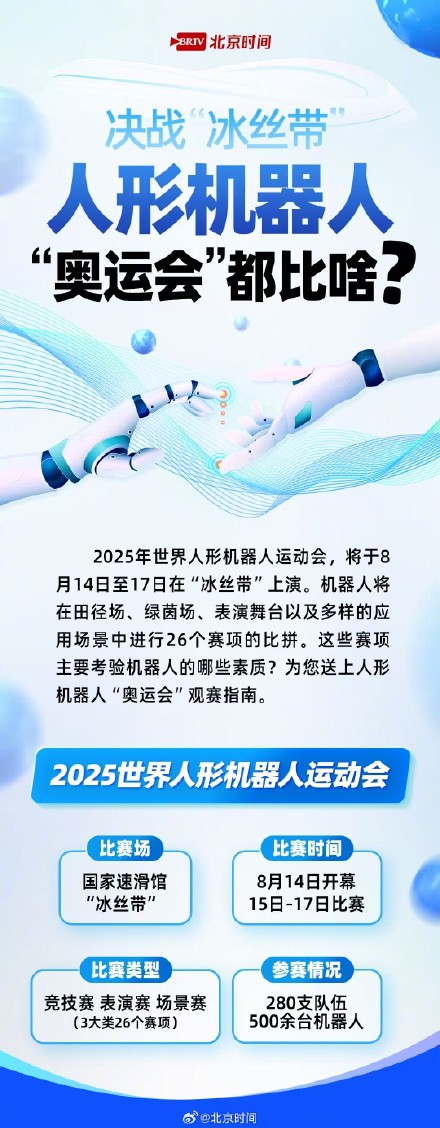 全球首个人形机器人运动会震撼登场！