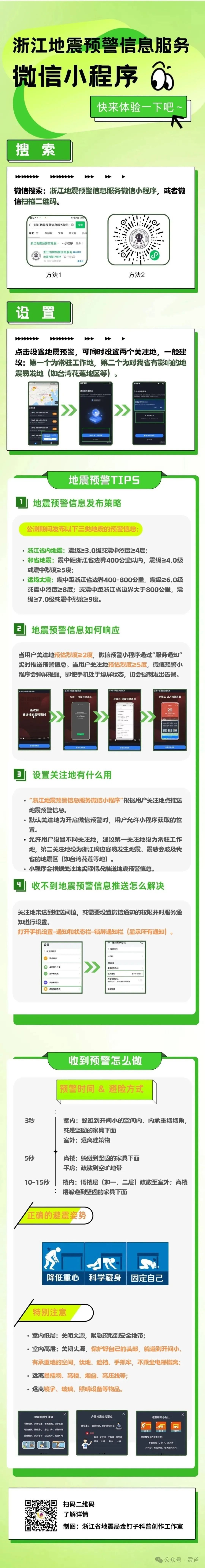不少浙江人突然收到“地震预警信息服务”短信！官方回应