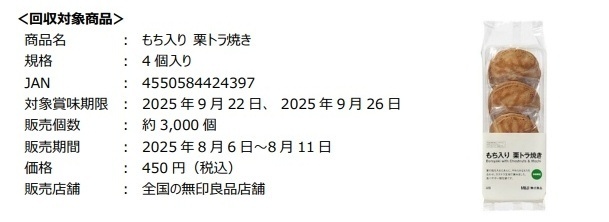 买过这款无印良品铜锣烧的消费者注意 可能混有异物