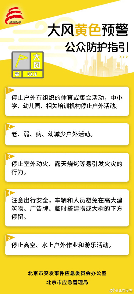 北京2区发布雷电黄色预警，延庆区发布大风黄色预警，局地阵风可达10级！