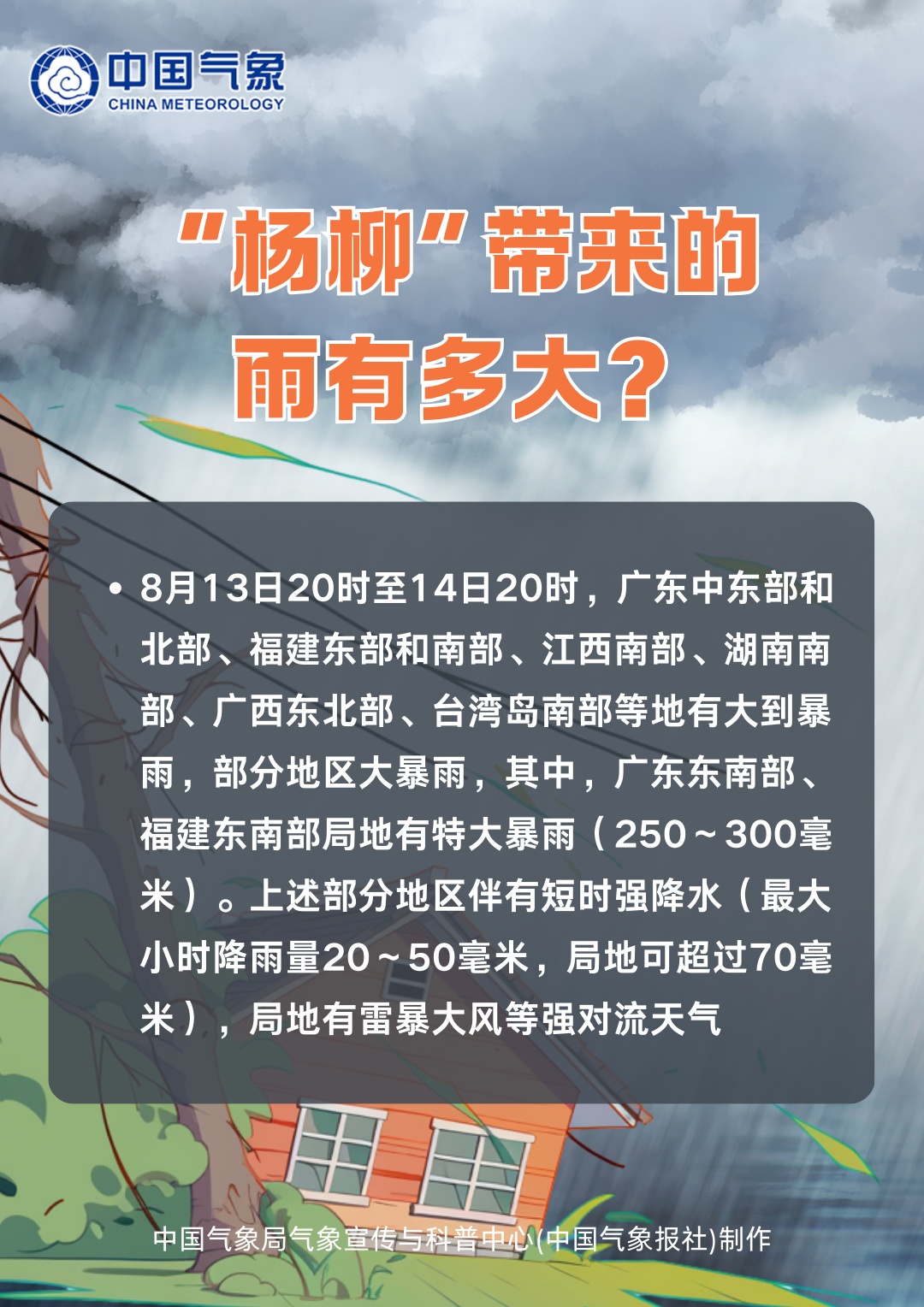 福建结束应急响应！福州解除预警