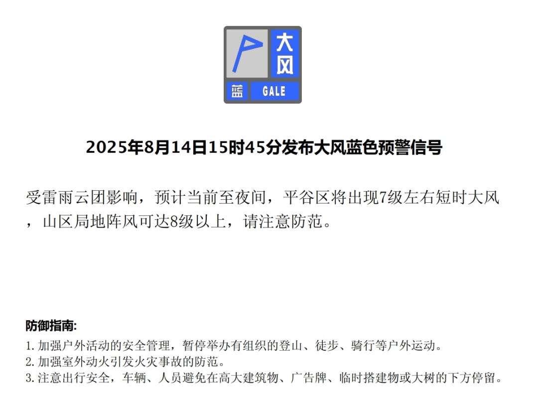 下班快回家！北京一区连发三预警，多区大风蓝色预警中——