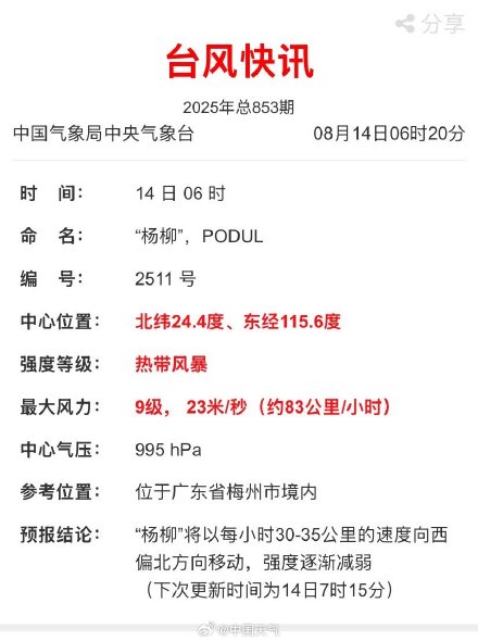 台风杨柳最新路径