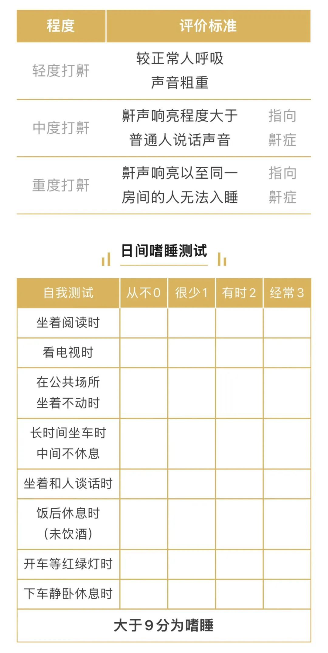 7死1伤！36岁司机患重度鼾症酿惨剧，“打呼噜”也可能致大祸