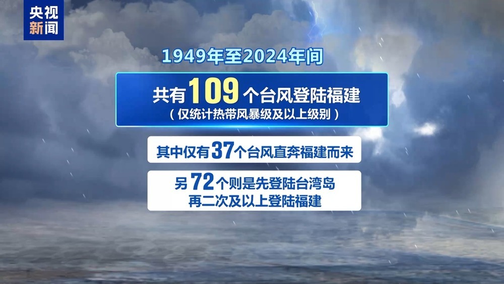 “杨柳”成为有记录来第73个在闽“二次登陆”的台风
