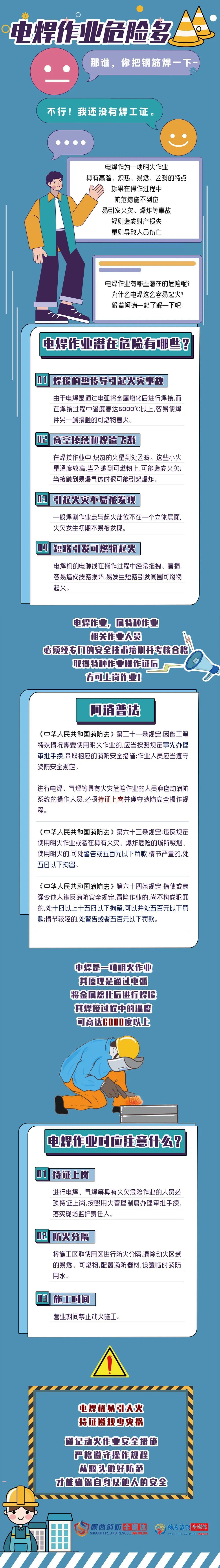 警惕！动火作业和保温材料频频“发火”！如何防范看这里↓↓↓