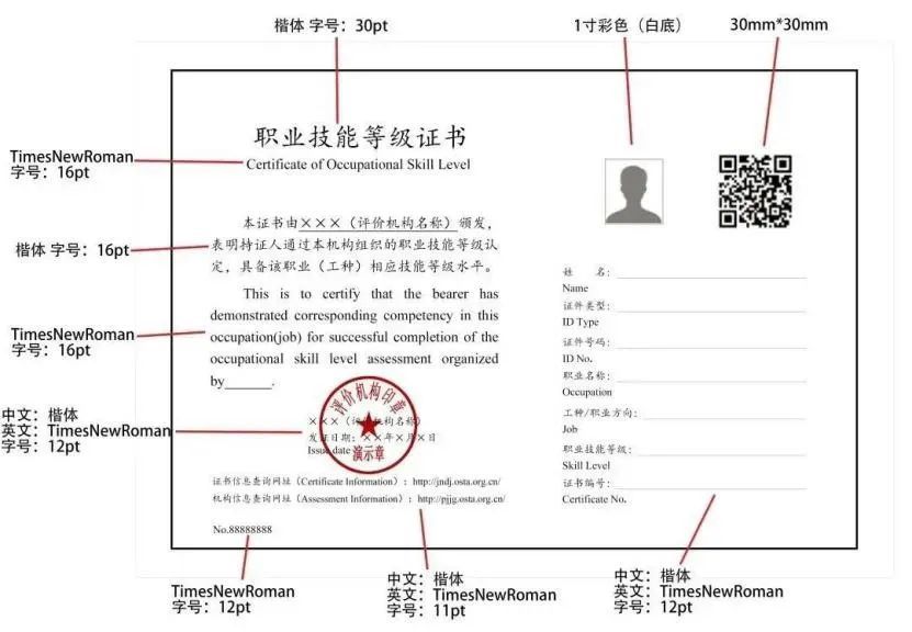 注意!这些证书已取消,别再考了 注意!这些证书已取消,别再考了