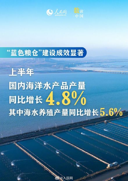 骄傲转发！6图看海洋经济向新而行