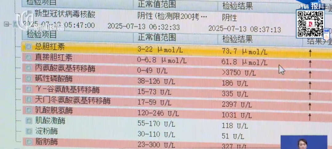 上海爷叔确认感染！旅游回沪后发高热，指标严重异常！警惕：多家医院接到病例