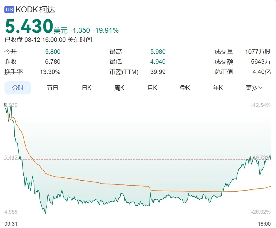 百年国际巨头自曝：可能撑不下去了，将终止退休养老金付款