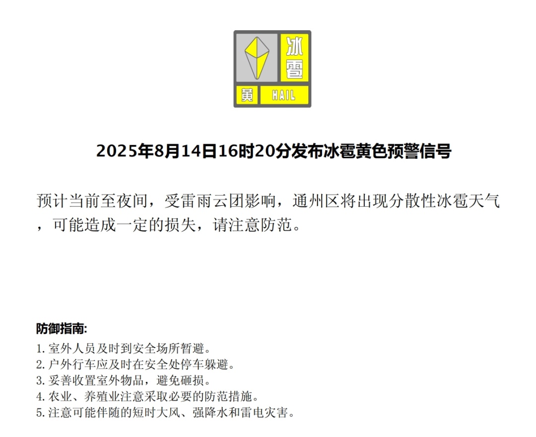 下班快回家！北京一区连发三预警，多区大风蓝色预警中——