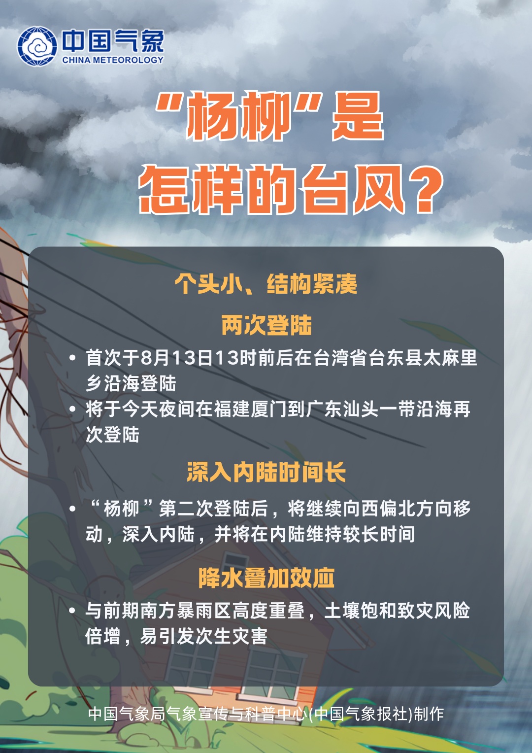 福建结束应急响应！福州解除预警