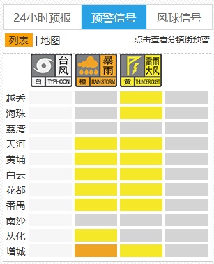 受台风“杨柳”影响，途经杭州部分列车停运！多地发布暴雨预警