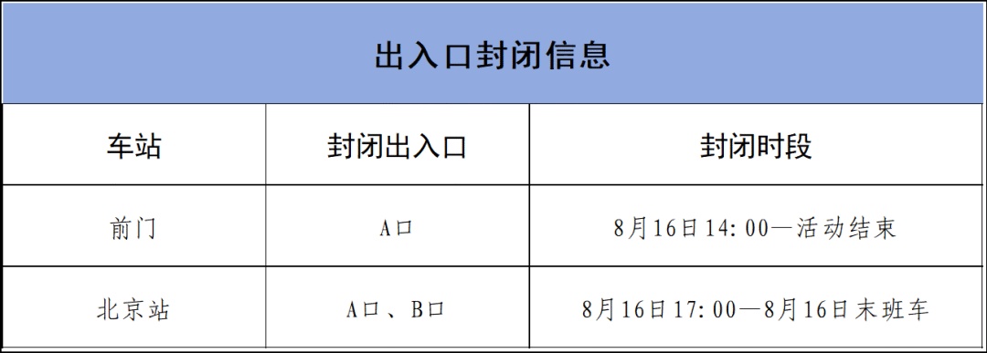 北京：本周六14时起，地铁部分车站、出入口封闭！本周五起，部分公交线甩站