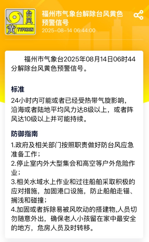 福建结束应急响应！福州解除预警