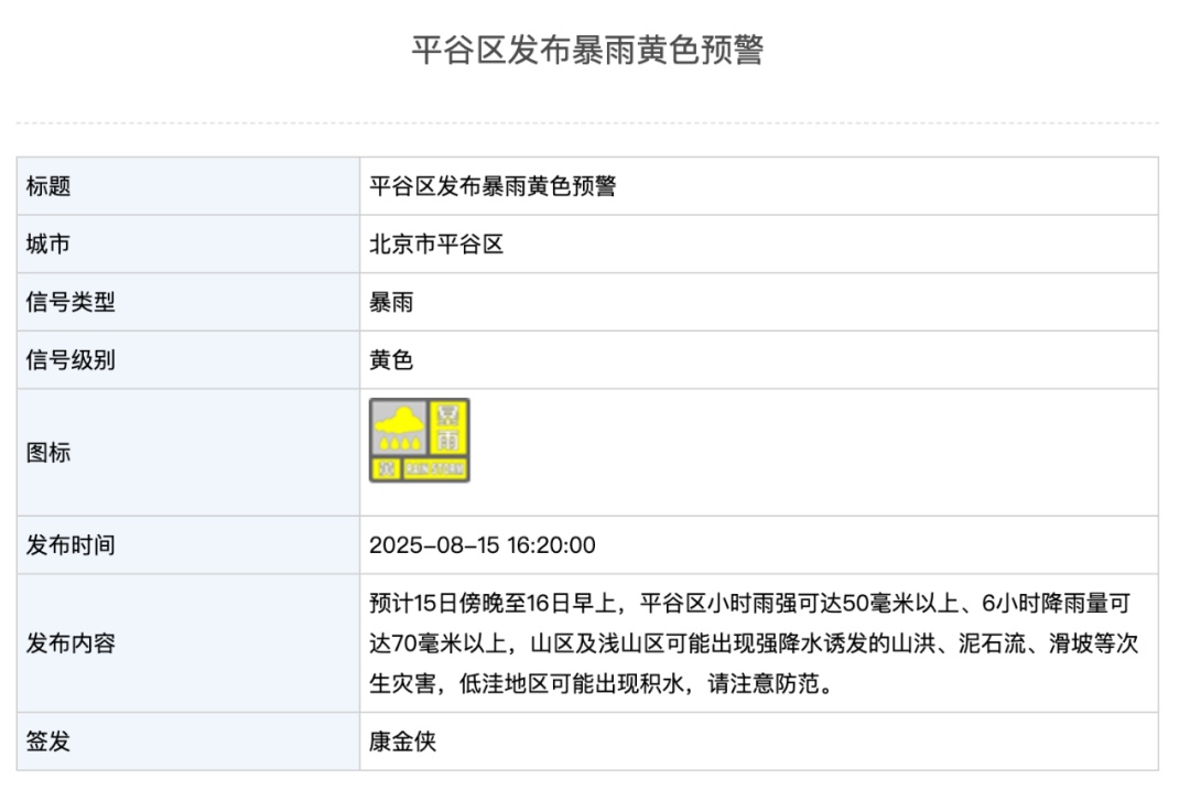 北京发布暴雨蓝色预警!多区升级暴雨黄警,下班快回家→ 北京发布暴雨蓝色预警!多区升级暴雨黄警,下班快回家→