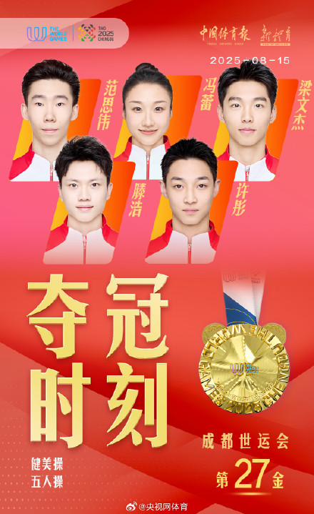 世运会健美操中国队摘金 世运会健美操中国队摘金