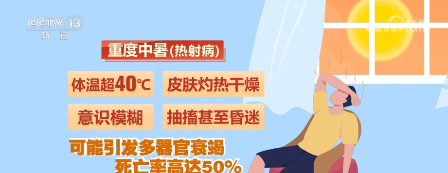 警惕“闷”出病 应对“室内中暑”牢记四个步骤 | 夏日健康科普 警惕“闷”出病 应对“室内中暑”牢记四个步骤 | 夏日健康科普