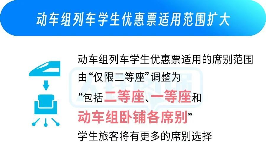 火车学生票可随时使用了！优惠新政来了……