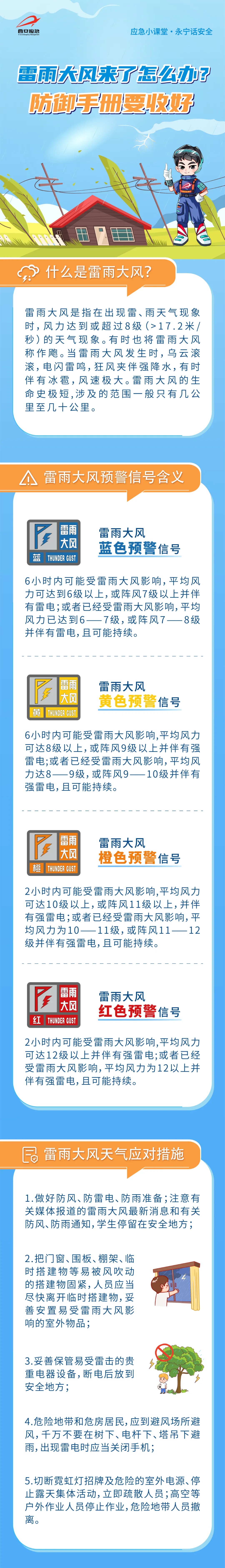 局地大到暴雨！西安连发预警！陕西多地有雷暴