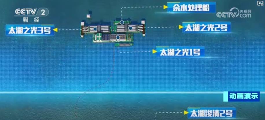 世界首创生态清淤一体化水上平台全面投入使用 世界首创生态清淤一体化水上平台全面投入使用