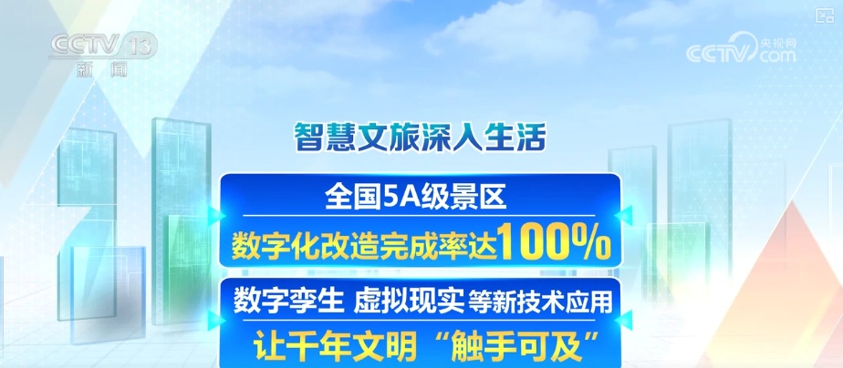 用得上、用得起、用得好,惠及百姓!透视重磅数据 解码数字中国“答卷” 用得上、用得起、用得好,惠及百姓!透视重磅数据 解码数字中国“答卷”