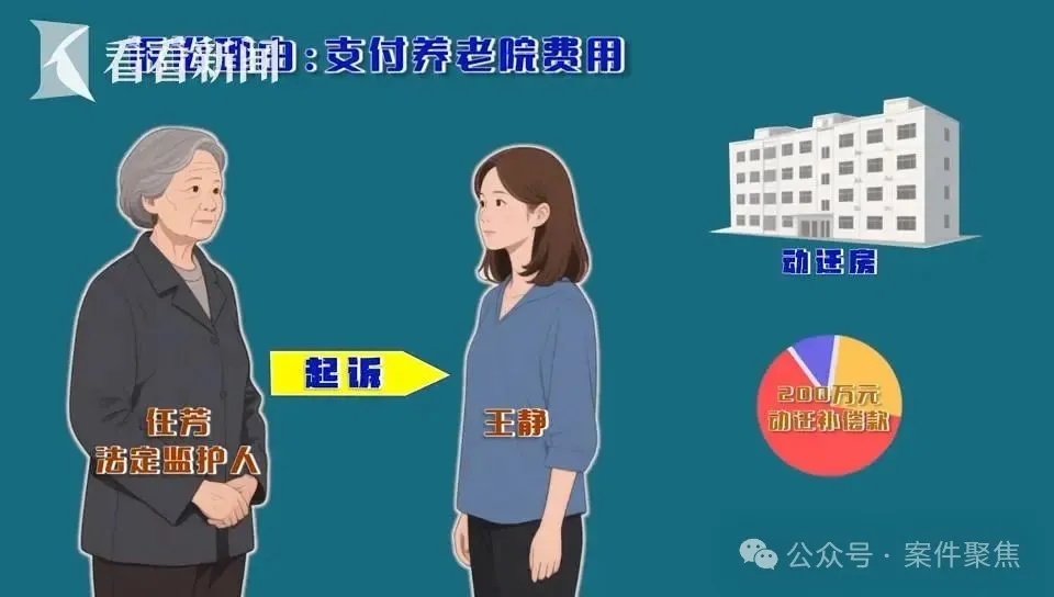 娶小16岁妻子，上海老伯新婚当天进急诊！百万拆迁款被提空，女儿还被告上法庭