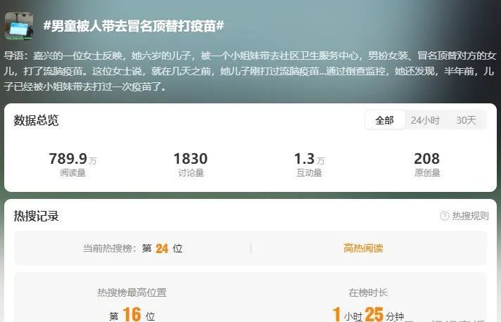 6岁男童被邻居带去顶替女孩打疫苗！警方已立案，当地卫健委回应→