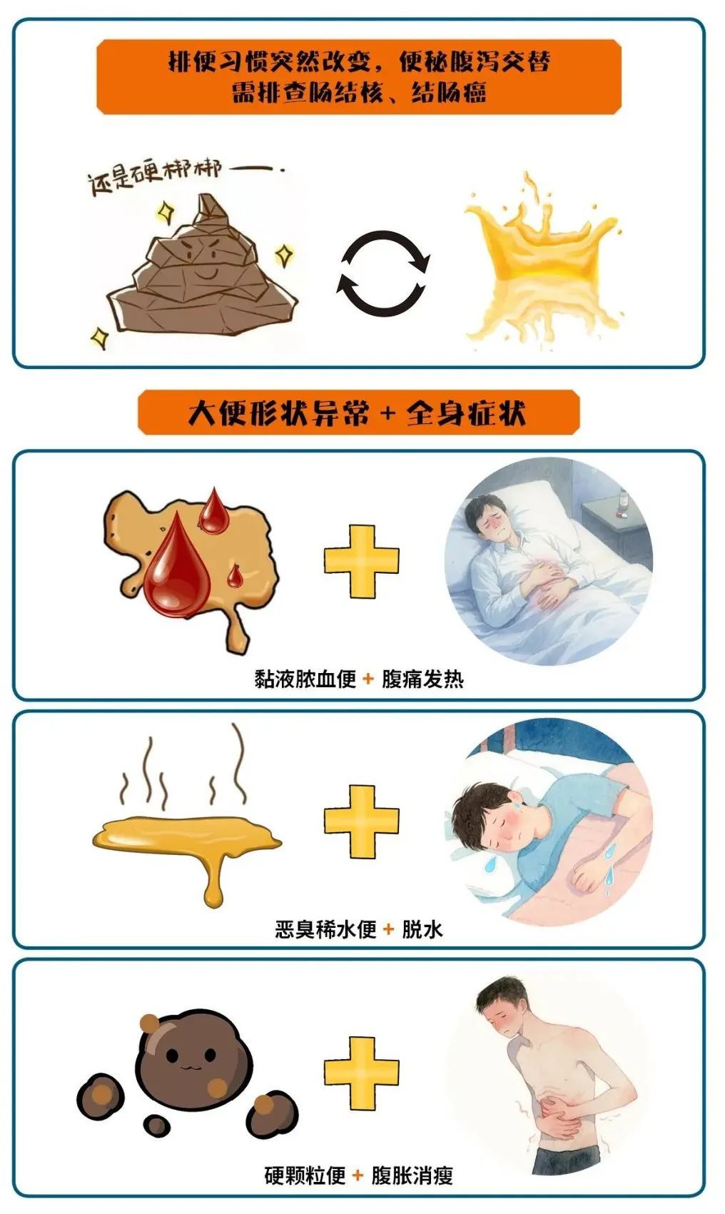 便便为啥“前硬后软”?90%的人不知道! 便便为啥“前硬后软”?90%的人不知道!