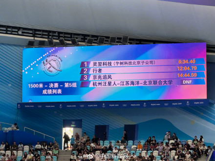 春晚扭秧歌机器人长跑夺冠 春晚扭秧歌机器人长跑夺冠